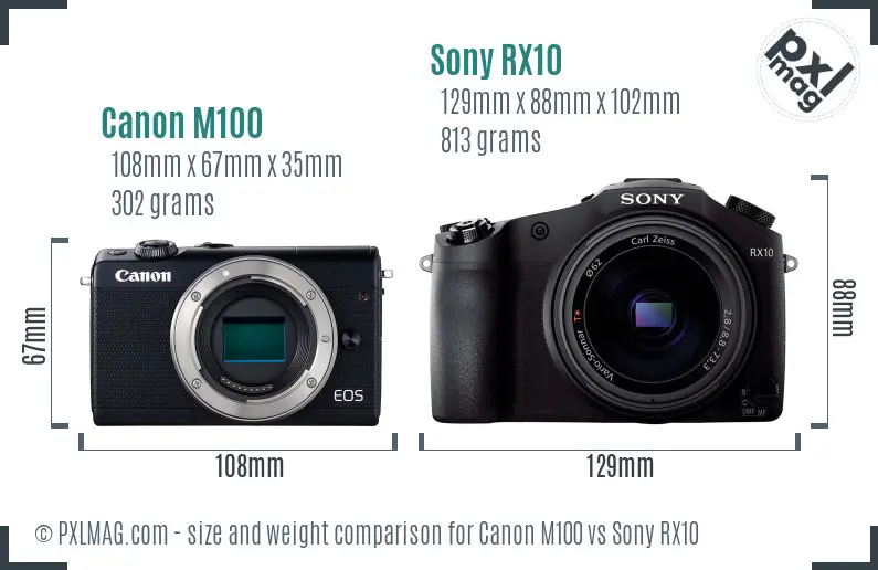 Canon M100 vs Sony RX10 size comparison