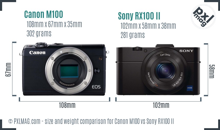Canon M100 vs Sony RX100 II size comparison
