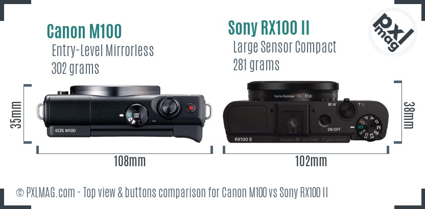 Canon M100 vs Sony RX100 II top view buttons comparison