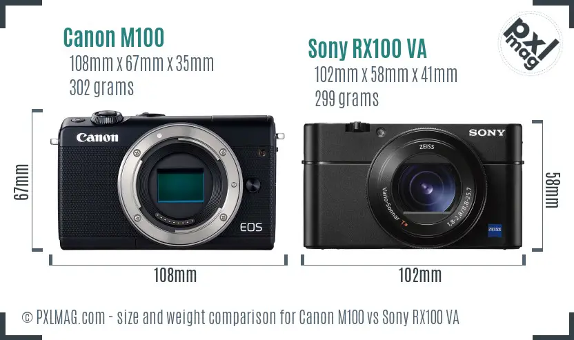 Canon M100 vs Sony RX100 VA size comparison