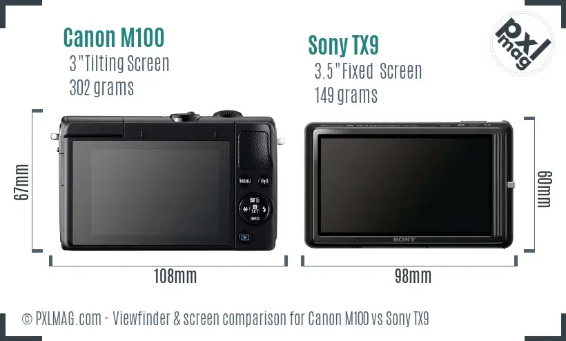 Canon M100 vs Sony TX9 Screen and Viewfinder comparison
