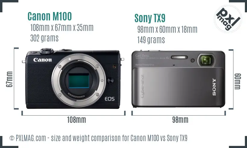 Canon M100 vs Sony TX9 size comparison