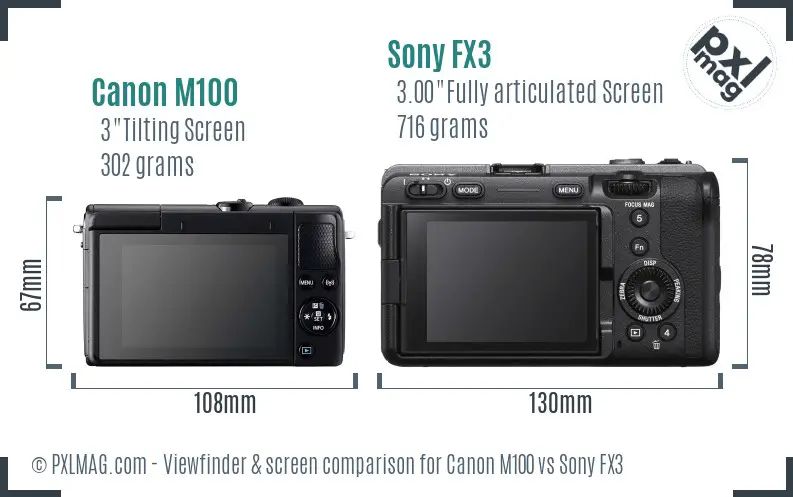 Canon M100 vs Sony FX3 Screen and Viewfinder comparison