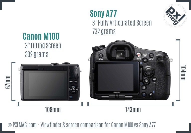 Canon M100 vs Sony A77 Screen and Viewfinder comparison