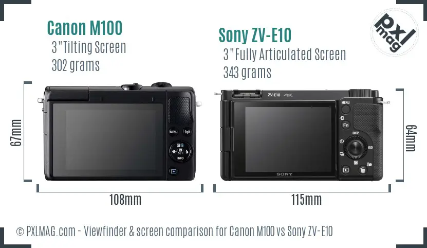 Canon M100 vs Sony ZV-E10 Screen and Viewfinder comparison