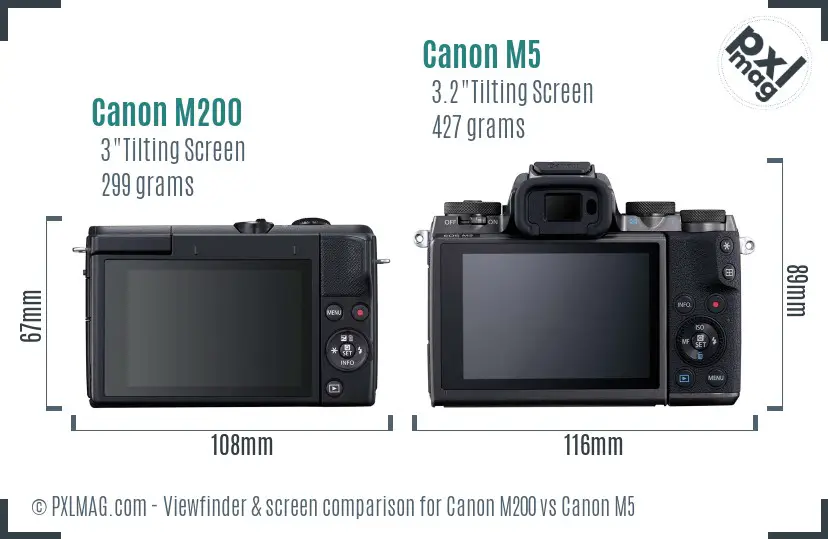 Canon M200 vs Canon M5 Screen and Viewfinder comparison