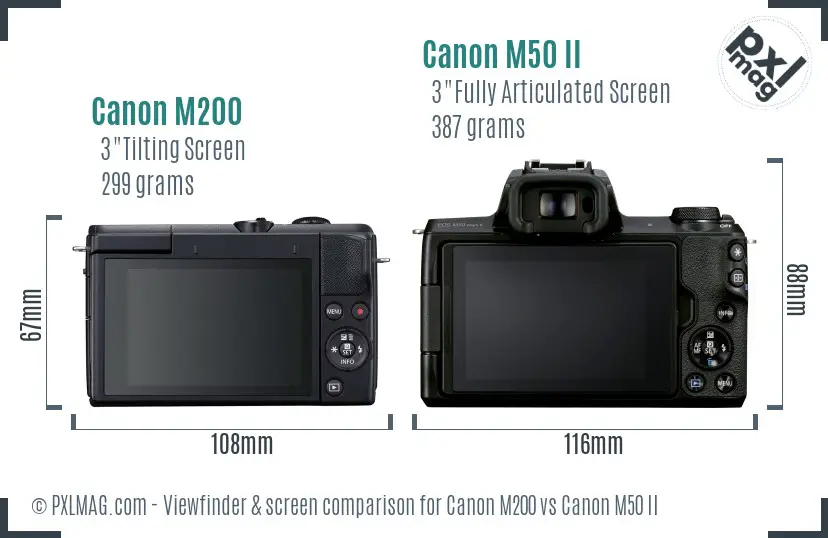 Canon M200 vs Canon M50 II Screen and Viewfinder comparison