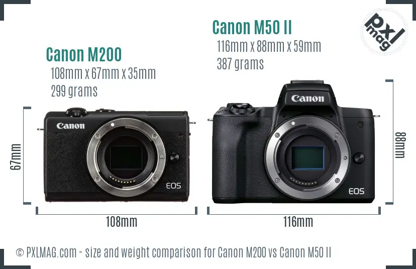 Canon M200 vs Canon M50 II size comparison