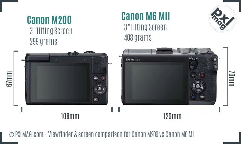Canon M200 vs Canon M6 MII Screen and Viewfinder comparison