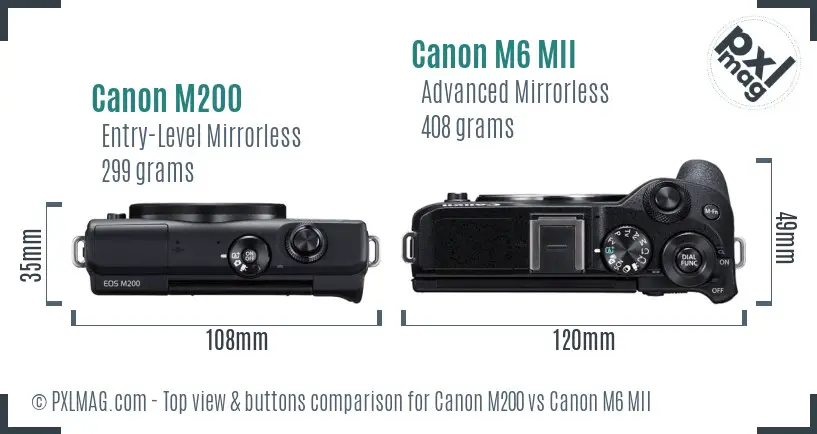 Canon M200 vs Canon M6 MII top view buttons comparison