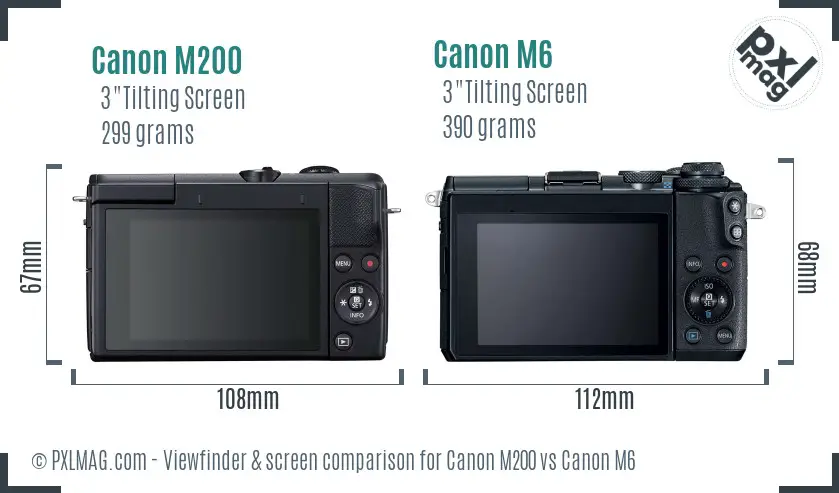 Canon M200 vs Canon M6 Screen and Viewfinder comparison