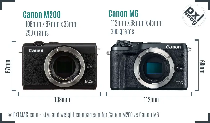 Canon M200 vs Canon M6 size comparison