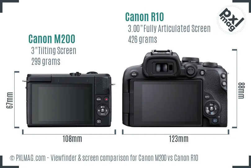 Canon M200 vs Canon R10 Screen and Viewfinder comparison Canon M200 vs Canon R10 Screen and Viewfinder comparison