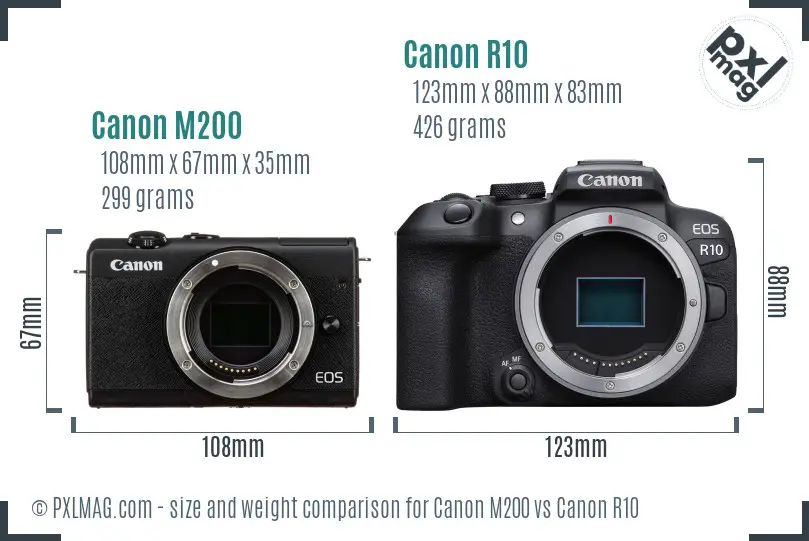 Canon M200 vs Canon R10 size comparison Canon M200 vs Canon R10 size comparison