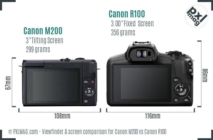 Canon M200 vs Canon R100 Screen and Viewfinder comparison