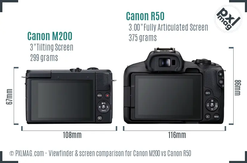 Canon M200 vs Canon R50 Screen and Viewfinder comparison