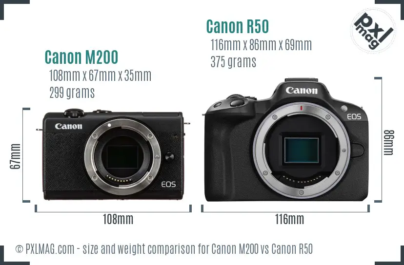 Canon M200 vs Canon R50 size comparison