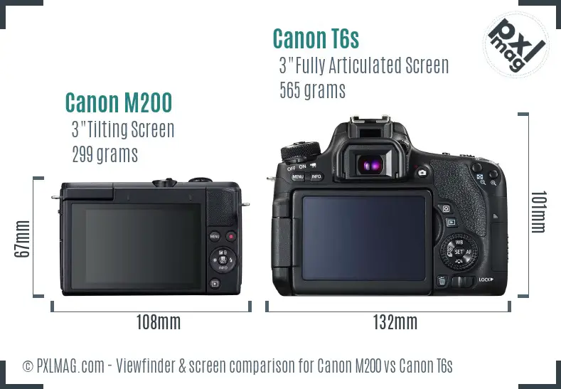 Canon M200 vs Canon T6s Screen and Viewfinder comparison