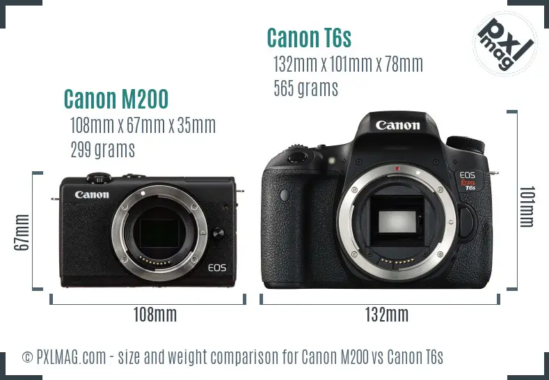 Canon M200 vs Canon T6s size comparison