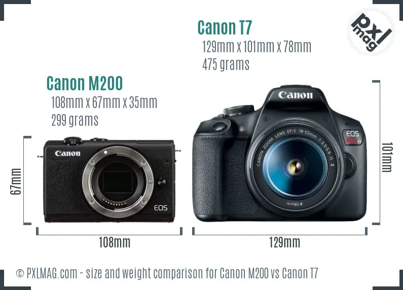 Canon M200 vs Canon T7 Full Comparison