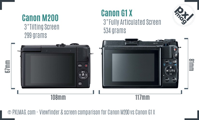Canon M200 vs Canon G1 X Screen and Viewfinder comparison