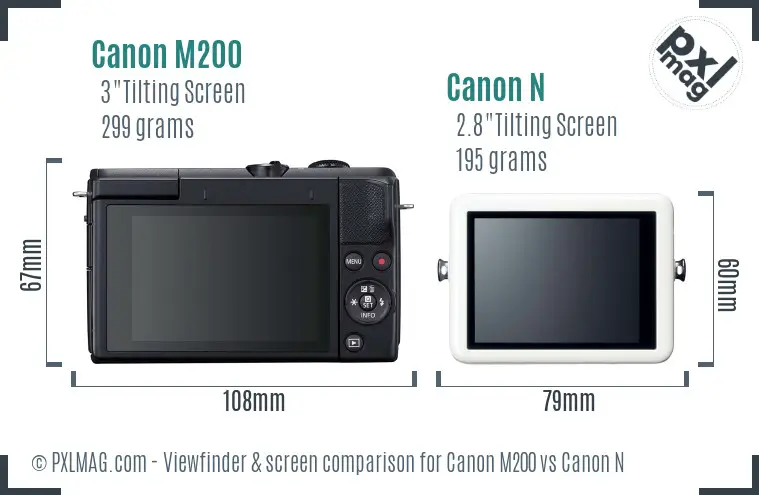 Canon M200 vs Canon N Screen and Viewfinder comparison