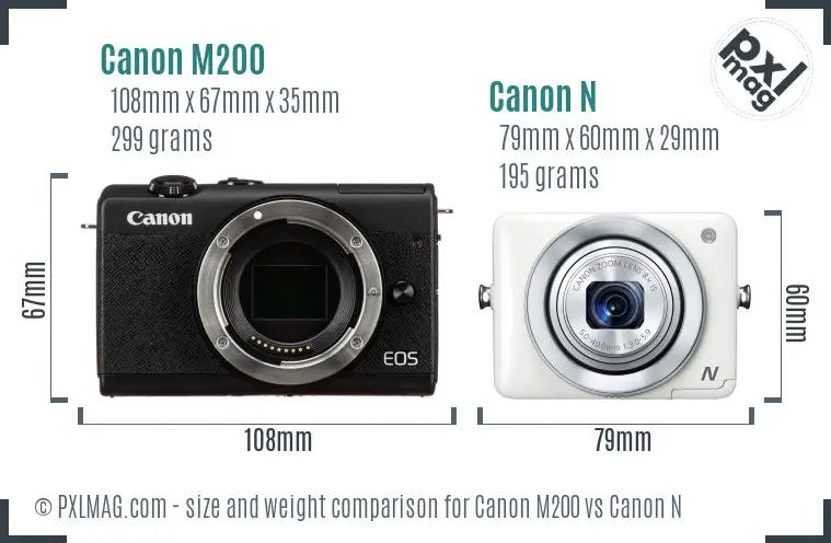Canon M200 vs Canon N size comparison
