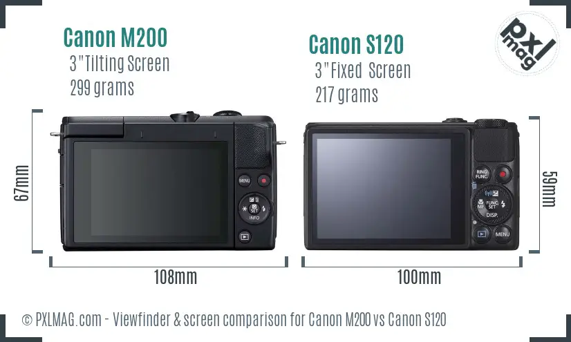 Canon M200 vs Canon S120 Screen and Viewfinder comparison