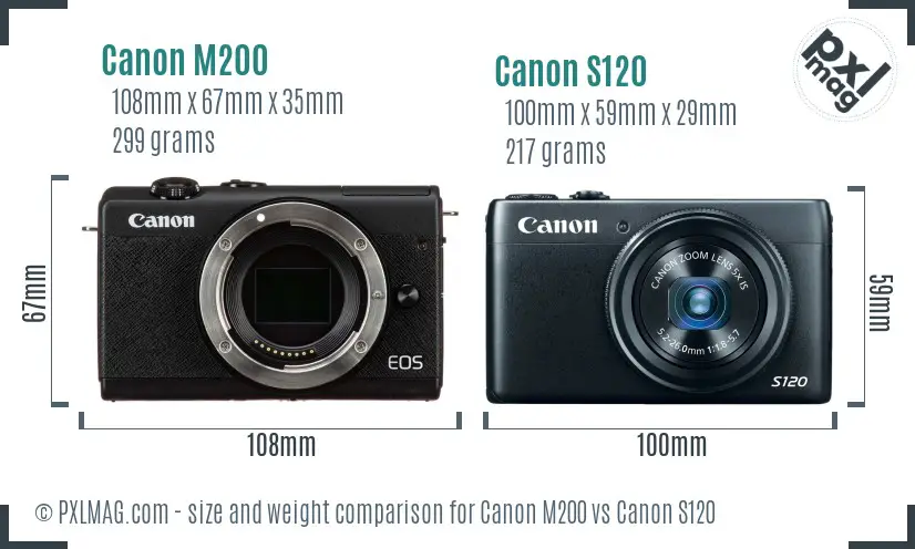Canon M200 vs Canon S120 size comparison