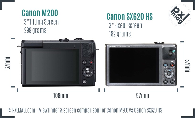Canon M200 vs Canon SX620 HS Screen and Viewfinder comparison