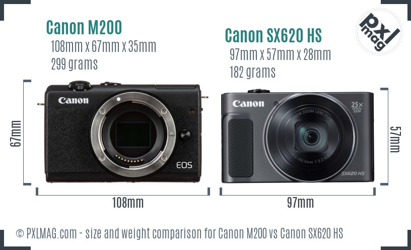 Canon M200 vs Canon SX620 HS size comparison Canon M200 vs Canon SX620 HS size comparison