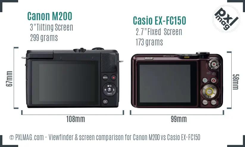 Canon M200 vs Casio EX-FC150 Screen and Viewfinder comparison