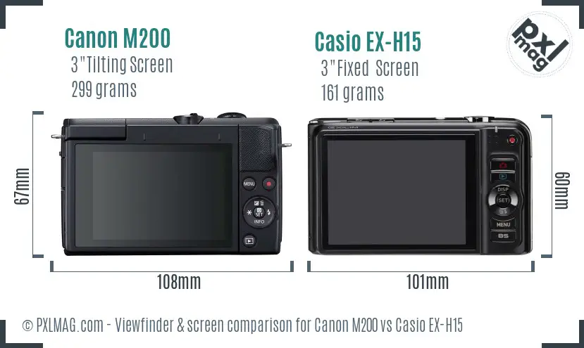 Canon M200 vs Casio EX-H15 Screen and Viewfinder comparison