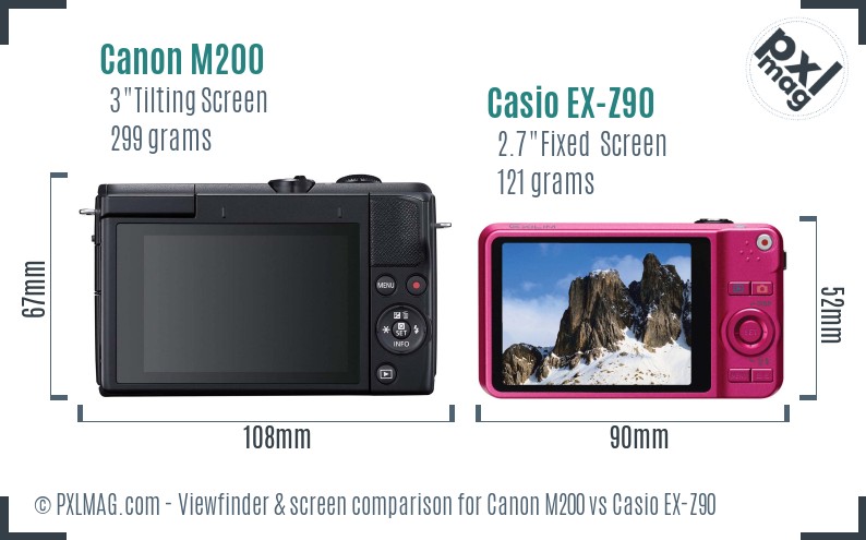 Canon M200 vs Casio EX-Z90 Screen and Viewfinder comparison