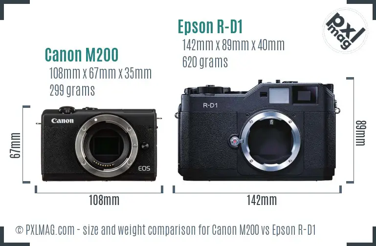 Canon M200 vs Epson R-D1 size comparison
