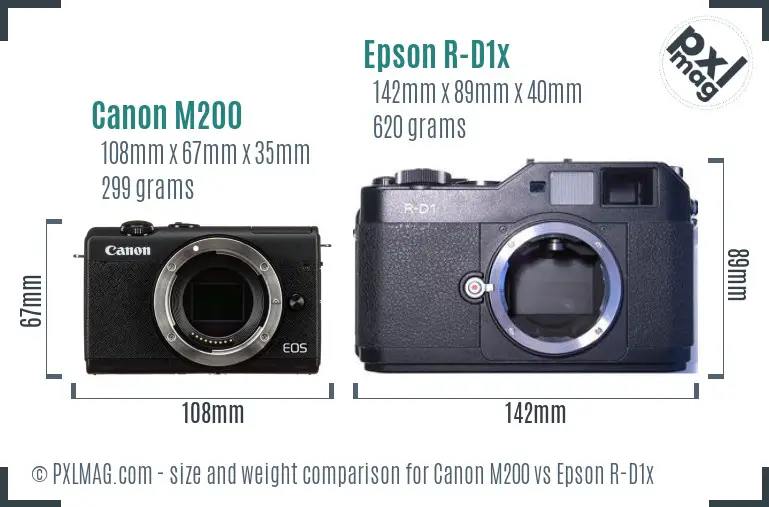Canon M200 vs Epson R-D1x size comparison