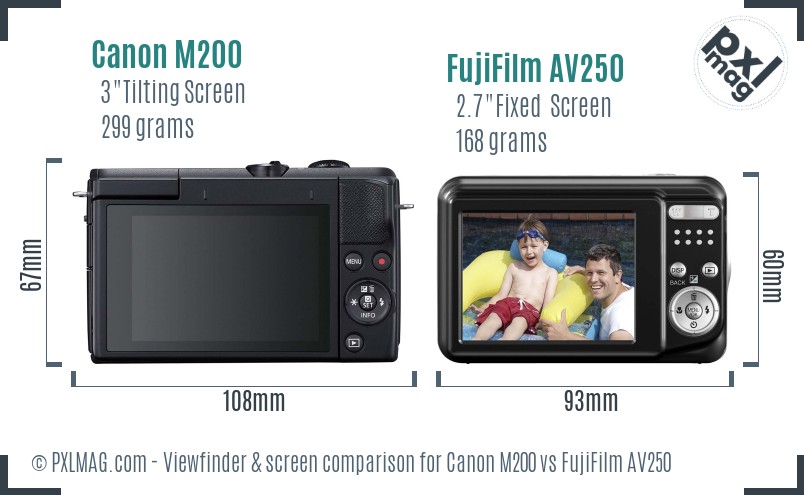 Canon M200 vs FujiFilm AV250 Screen and Viewfinder comparison