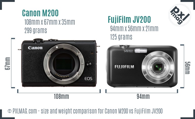 Canon M200 vs FujiFilm JV200 size comparison