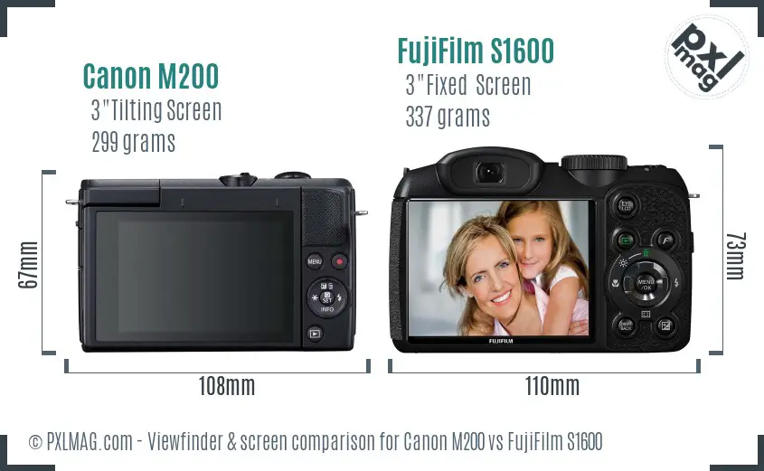 Canon M200 vs FujiFilm S1600 Screen and Viewfinder comparison