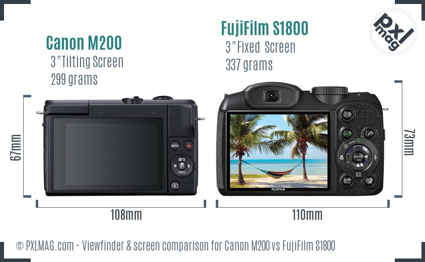 Canon M200 vs FujiFilm S1800 Screen and Viewfinder comparison