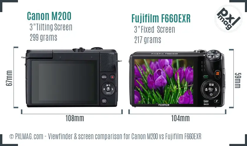 Canon M200 vs Fujifilm F660EXR Screen and Viewfinder comparison