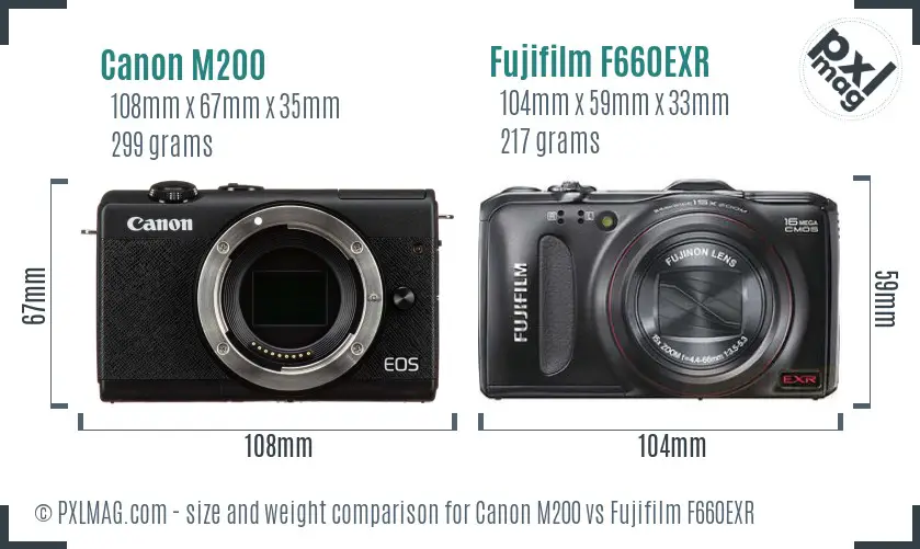 Canon M200 vs Fujifilm F660EXR size comparison