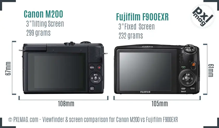 Canon M200 vs Fujifilm F900EXR Screen and Viewfinder comparison