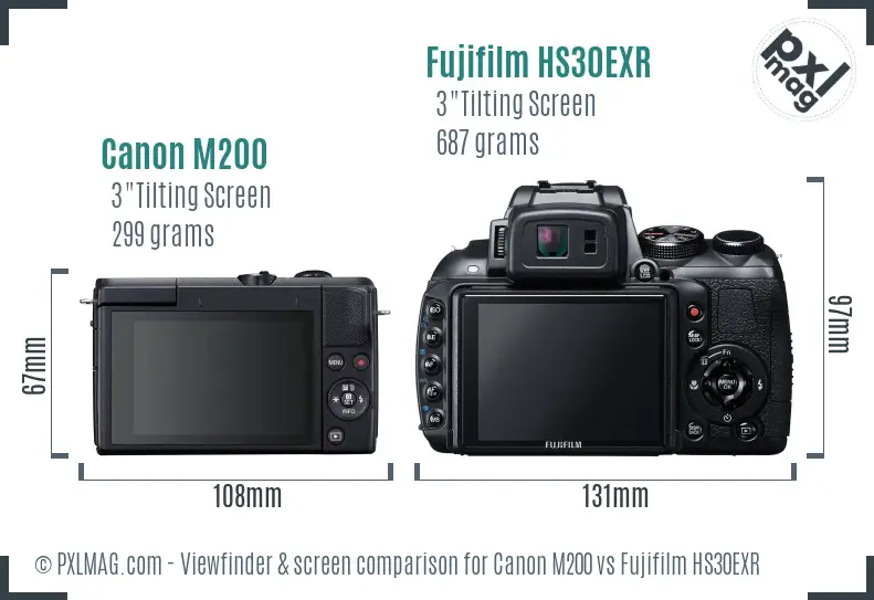Canon M200 vs Fujifilm HS30EXR Screen and Viewfinder comparison