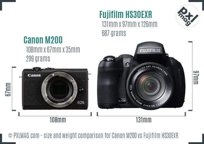 Canon M200 vs Fujifilm HS30EXR size comparison Canon M200 vs Fujifilm HS30EXR size comparison