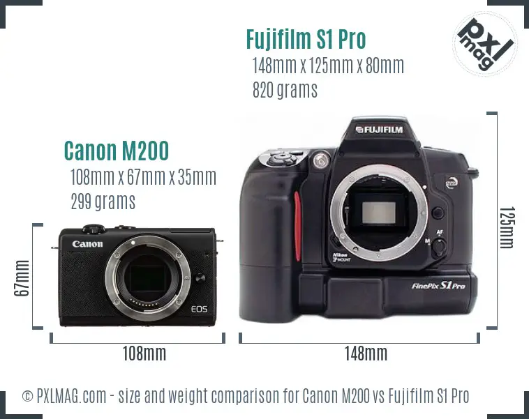 Canon M200 vs Fujifilm S1 Pro size comparison