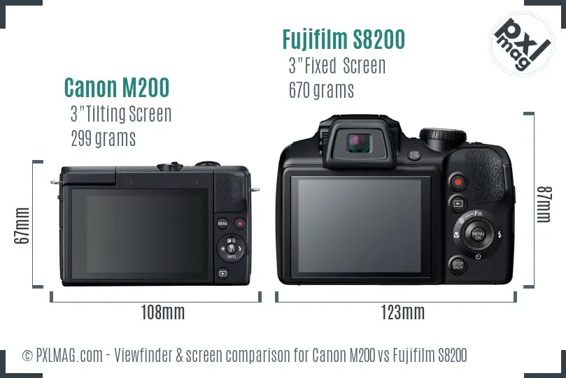 Canon M200 vs Fujifilm S8200 Screen and Viewfinder comparison