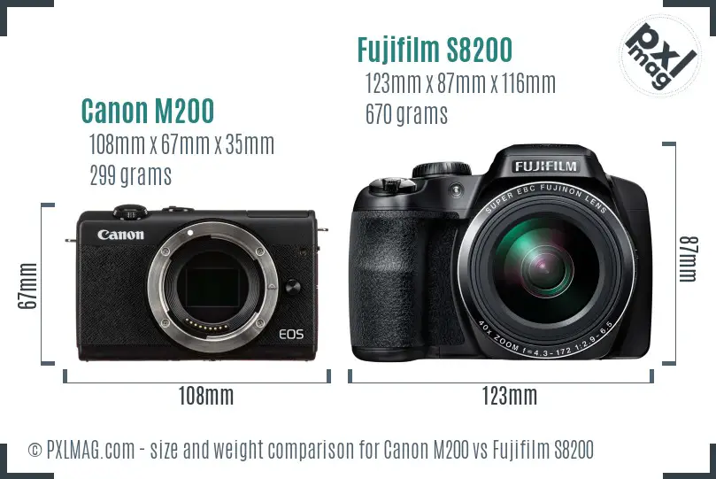 Canon M200 vs Fujifilm S8200 size comparison