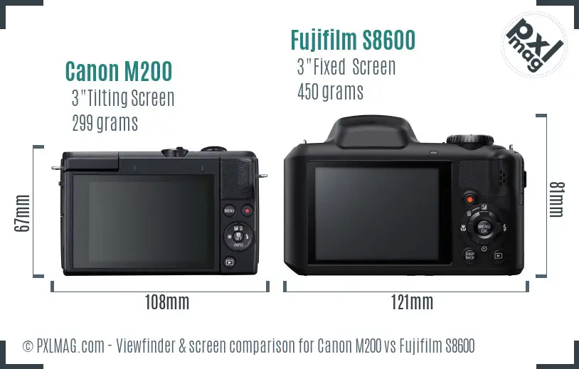 Canon M200 vs Fujifilm S8600 Screen and Viewfinder comparison