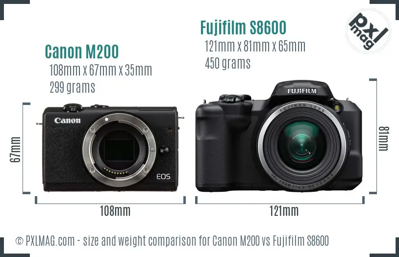 Canon M200 vs Fujifilm S8600 size comparison